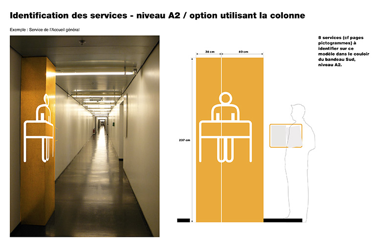 bnf-signaletique